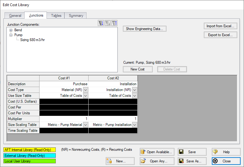 The Pump Material and Installation costs defined in the Junctions tab of the Cost Databse window.